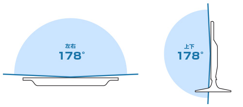 ADSパネルを採用、上下左右178°の広視野角