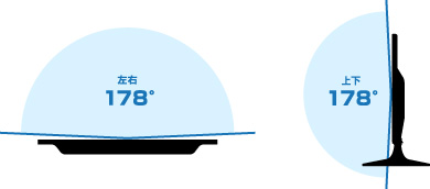 ADSパネルを採用、上下左右178°の広視野角