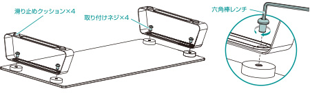 組み立て方