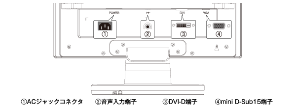 接続端子