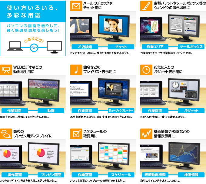 製品概要　使い方いろいろ、多彩な用途