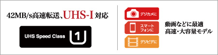 「UHS-I」対応、高速転送のmicroSDXCカード