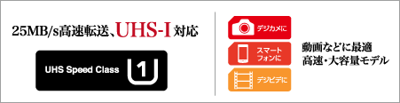 高速SDバスインターフェース「UHS-I」に対応