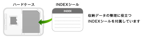 INDEXシール付き