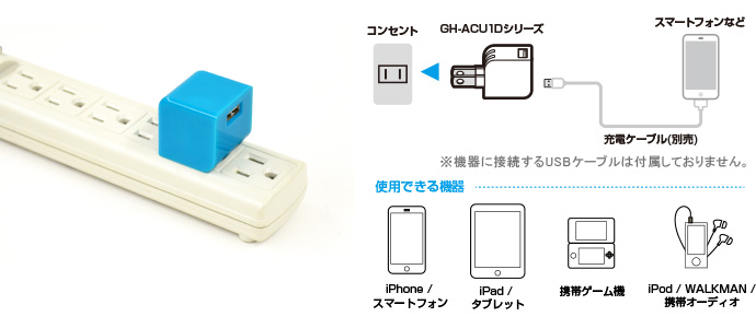 iPhoneやスマートフォンをACコンセントから簡単充電！キューブ形のAC充電器（1台用）