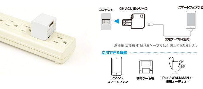 iPhoneやスマートフォンをACコンセントから簡単充電！キューブ形のAC充電器（1台用）