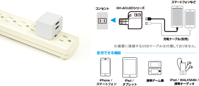 iPhoneやスマートフォンをACコンセントから簡単充電！キューブ形のAC充電器