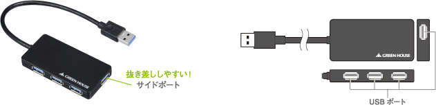 USB2.0機器も接続可能