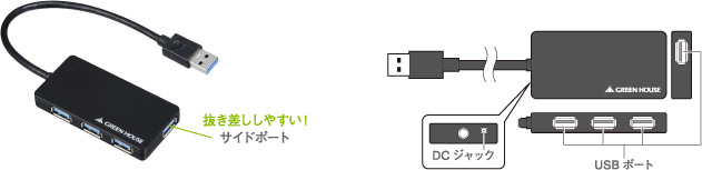 USB2.0機器も接続可能