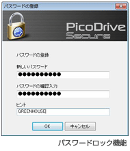 紛失による情報漏洩からデータを護る、パスワードロック機能付き