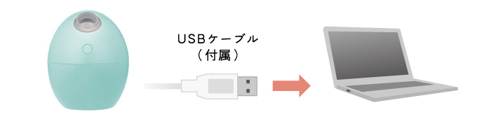 手元に置けるUSB電源式