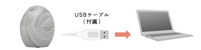 手元に置けるUSB電源式