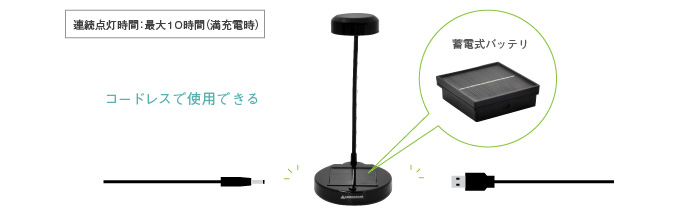 電源がなくても使用できる蓄電式バッテリ搭載