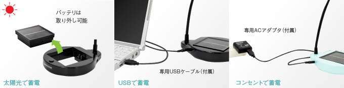 太陽光・コンセント・USBから蓄電できるバッテリ搭載（取り外し可能）
