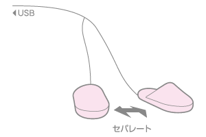 左右が独立しているので自由な体勢に