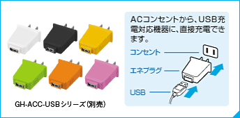 USB-ACアダプタ「GH-ACC-USBシリーズ」（別売）でコンセントでも使える