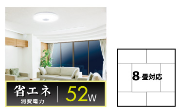 8畳に対応した消費電力52Wの省エネモデル