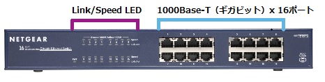 16ポートすべてギガビット