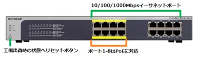 PoE給電機能搭載