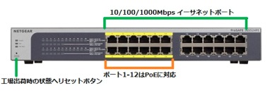 PoE給電機能搭載