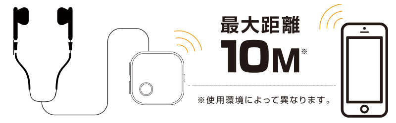 最大距離10M