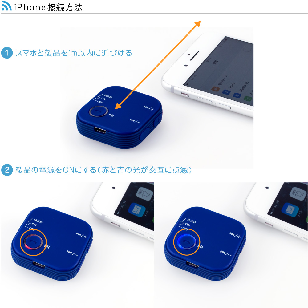 iPhoneの場合