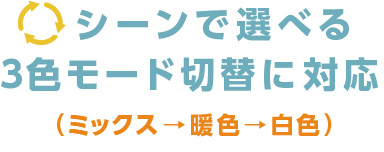 シーンで選べる3色モード切替に対応