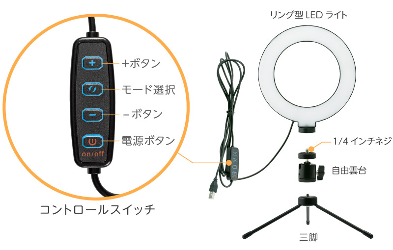 LEDリングライト