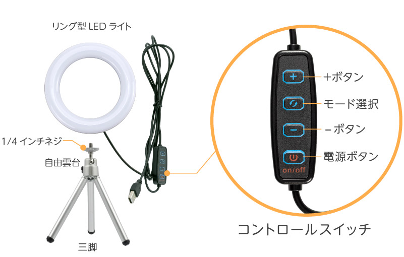 LEDリングライト