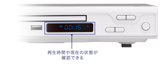 前面ディスプレイ搭載