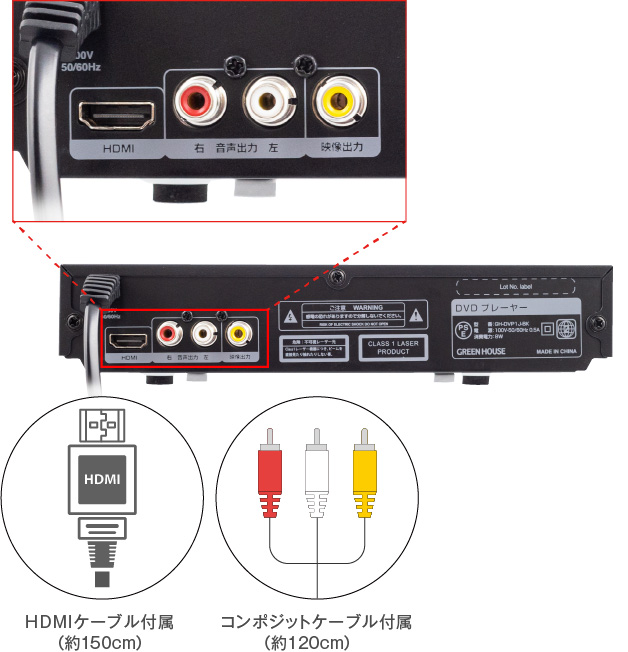 接続端子部