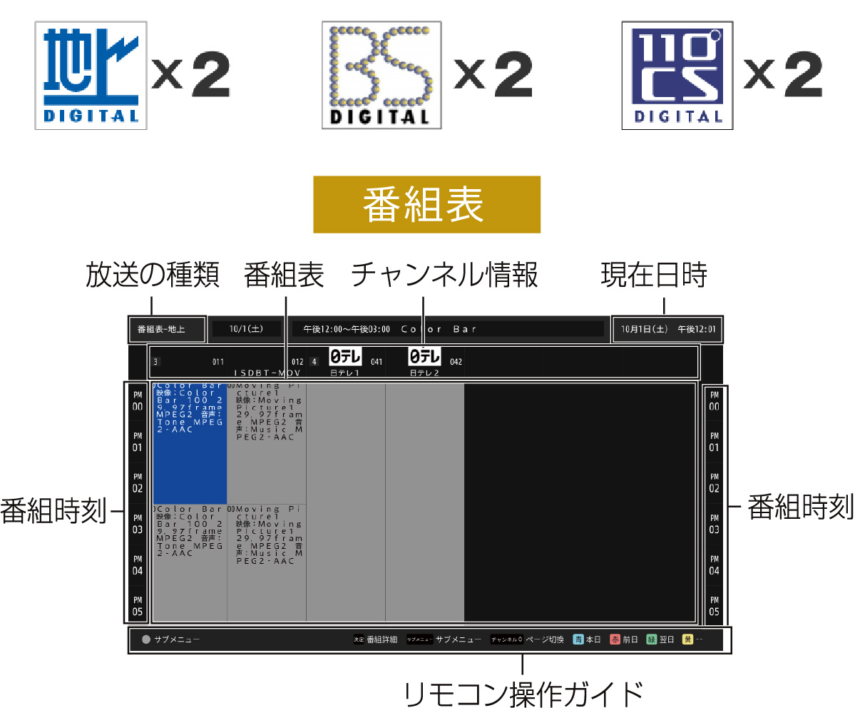 裏番組録画対応ダブル