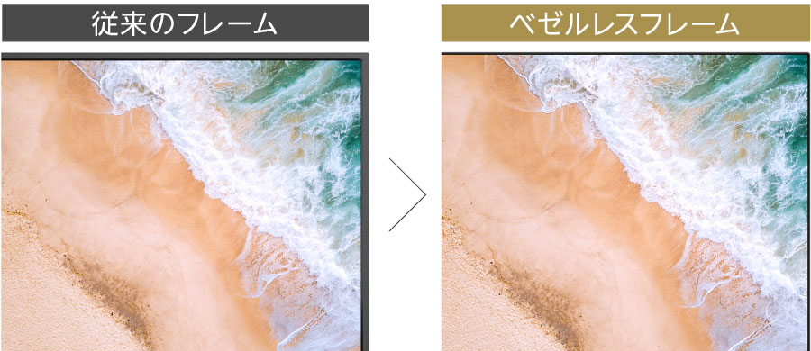 ベゼルレスフレーム採用