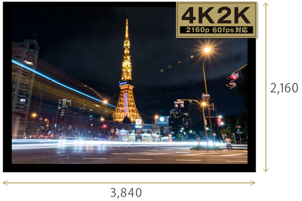 映像やゲームを4Kテレビの美しい映像で楽しめる