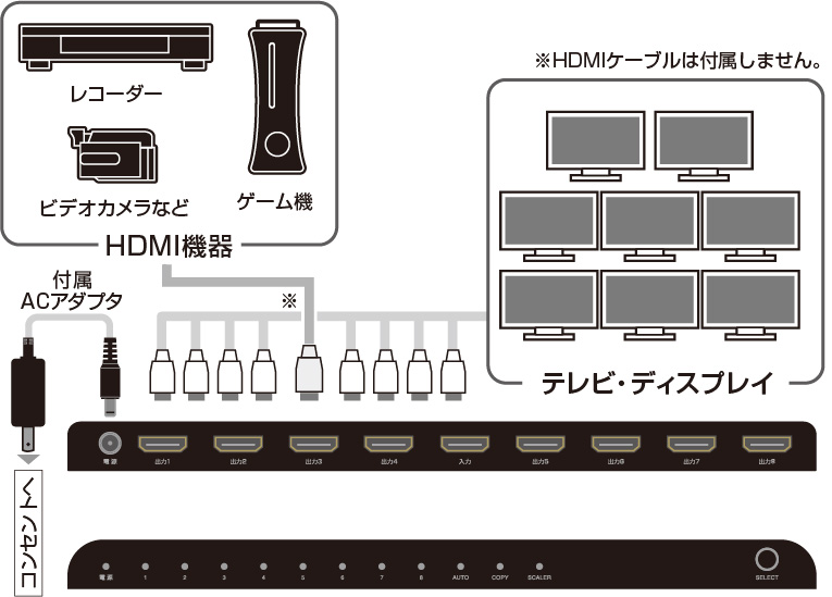 USB給電タイプ