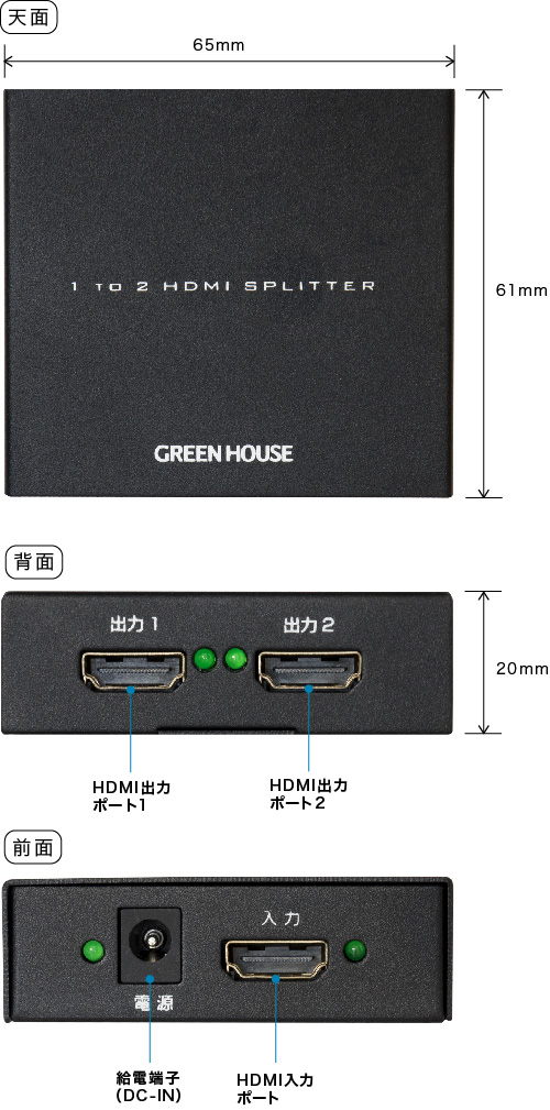 HDMI