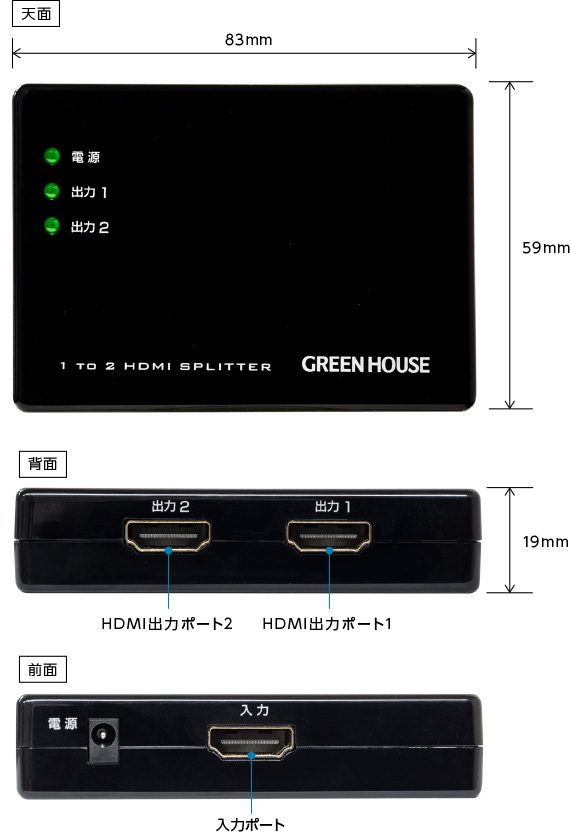 HDMI