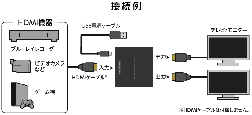 接続例