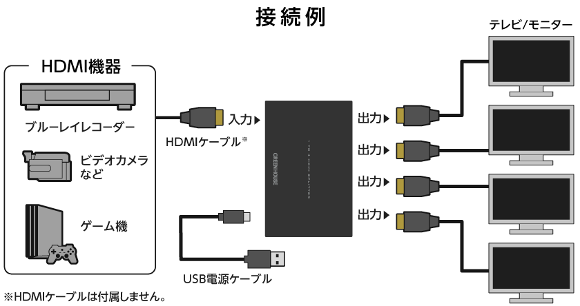 接続例