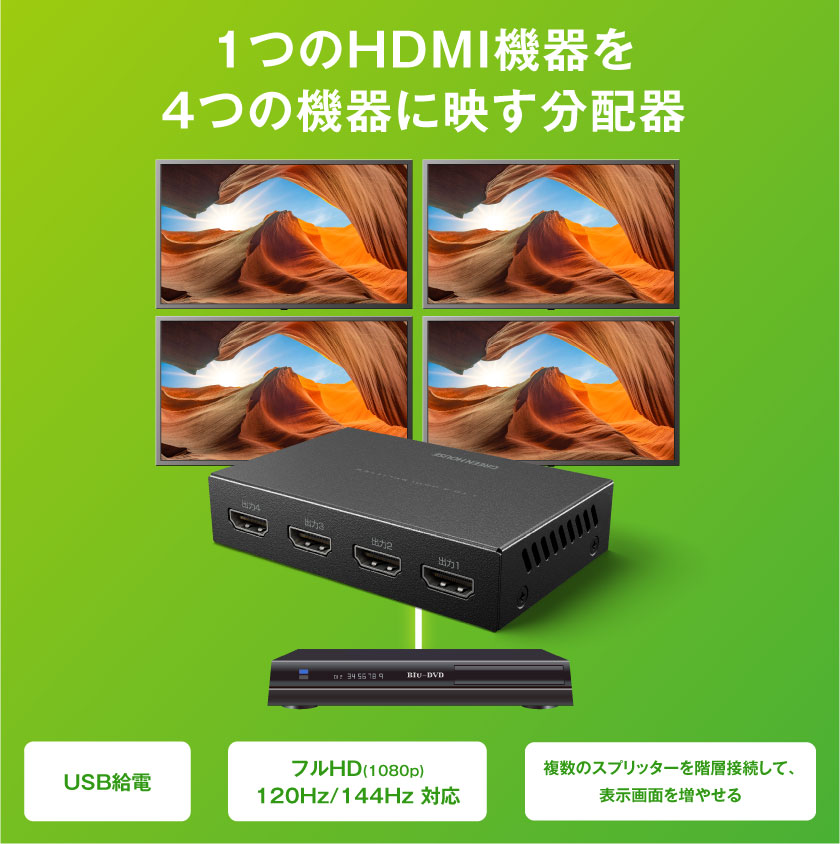 1つのHDMI機器の画像を4つのテレビに映しだすHDMI分配器