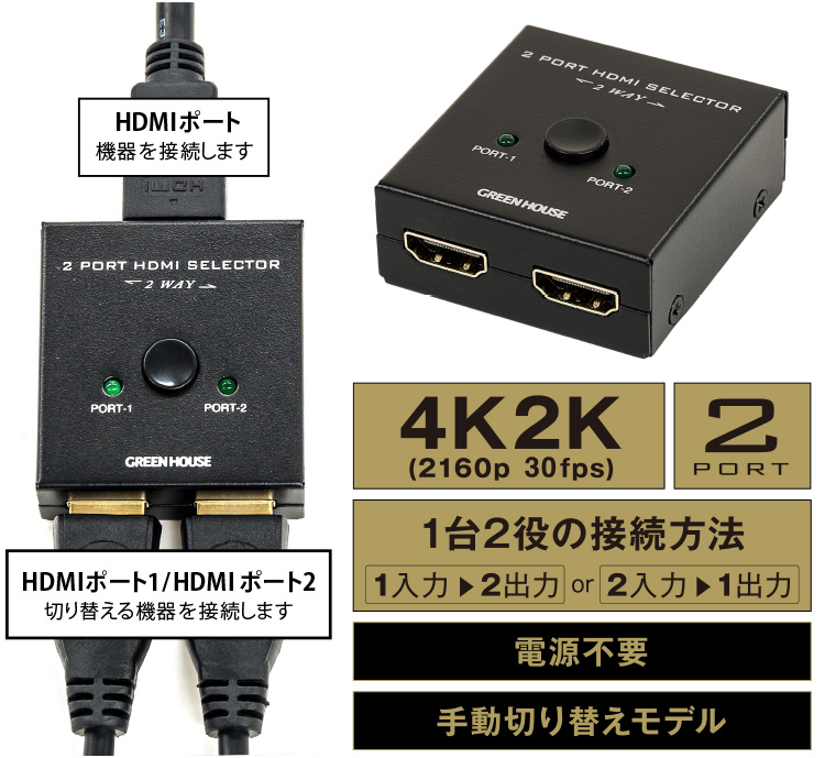 2つのHDMI機器に1つの画面と2つの画面に1つのHDMI機器の2WAYの入出力方式