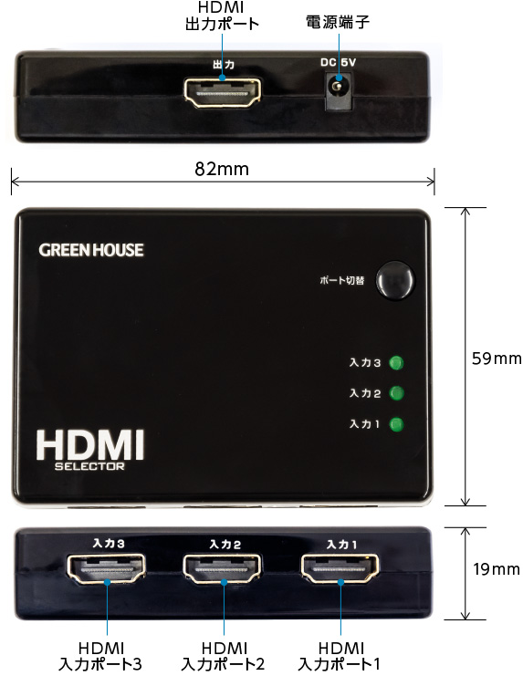 お金を節約 グリーンハウス 5ポートHDMIセレクタ 4K2K 2160p 3840×2160, 30p 映像対応 手動切り替え リモコン付属 GH-H 