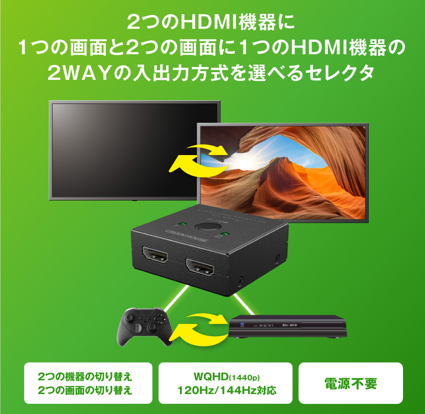 2入力×1出力と1入力×2出力の2つの入出力方式を選択可能