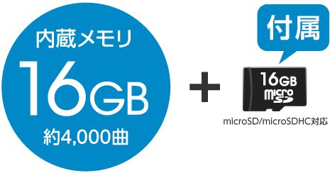 16GBメモリー内蔵で約4000曲保存可能