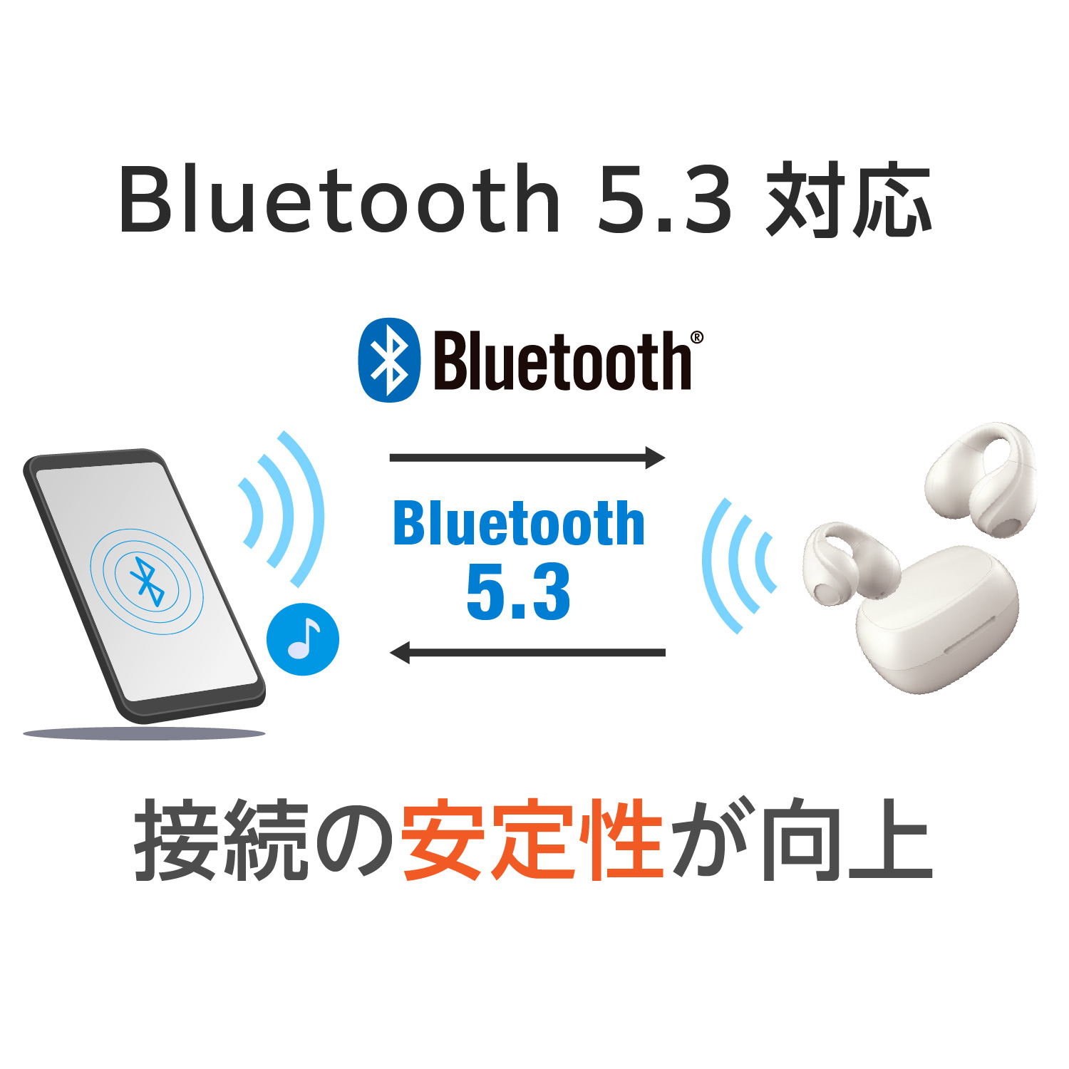Bluetooth 5.3対応