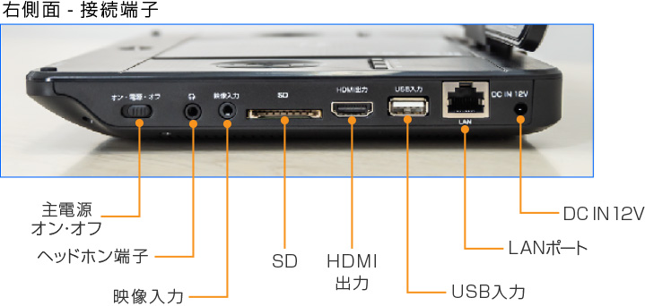 グリーンハウス ポータブルブルーレイディスクプレーヤー GH-PBD11A-BK