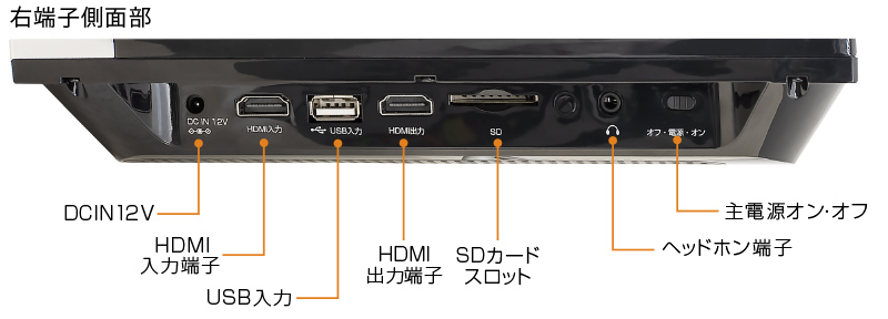 HDMI入力端子付き