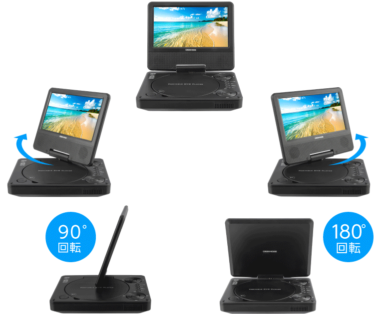 液晶が180度回転して折りたためてコンパクトに視聴