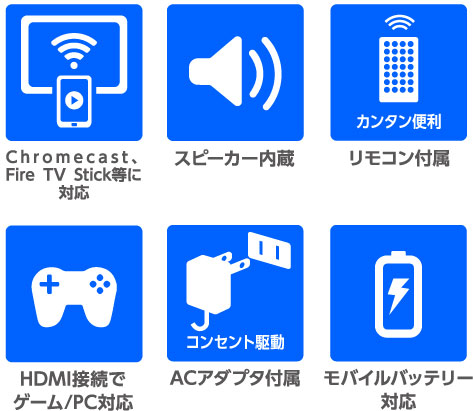 Chromecast、Fire TV Stick等に対応