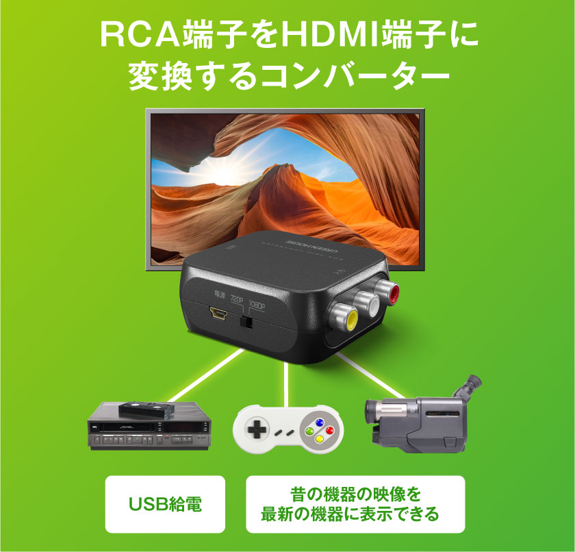 RCA端子をHDMI端子に変換するコンバーター